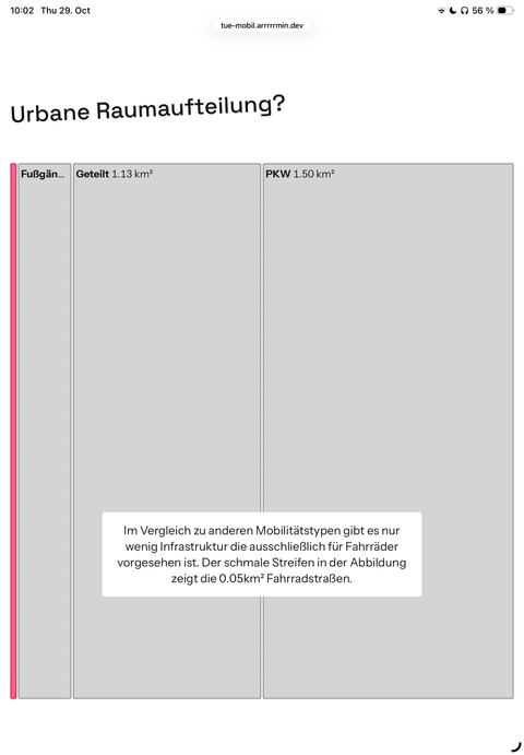 Tablet-Ansicht der Treemap Fläche nach Mobilitätstyp, auf der obersten Hierarchieebene. Rechtecke entsprechen der Größe der Fläche. Farbig hervorgehoben der Fläche von Fahrrädern, die aus der dem Scroll-Status der vorhergegangenen Visualisierung aufgegriffen wird.